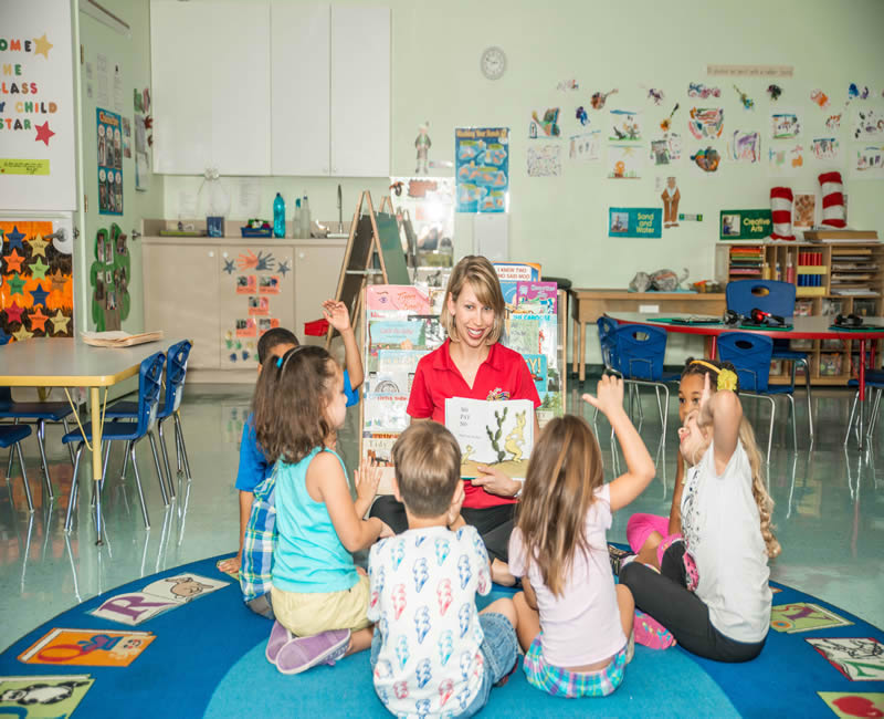 The Profound Importance of Early Childhood Centers: Nurturing Young Minds for a Bright Future